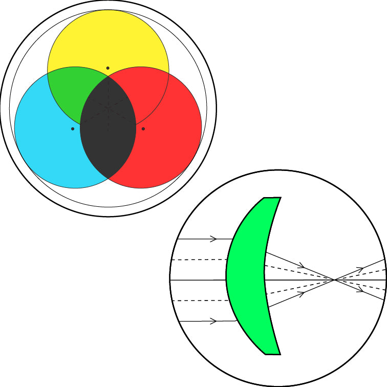 Tinted Progressive Lenses
